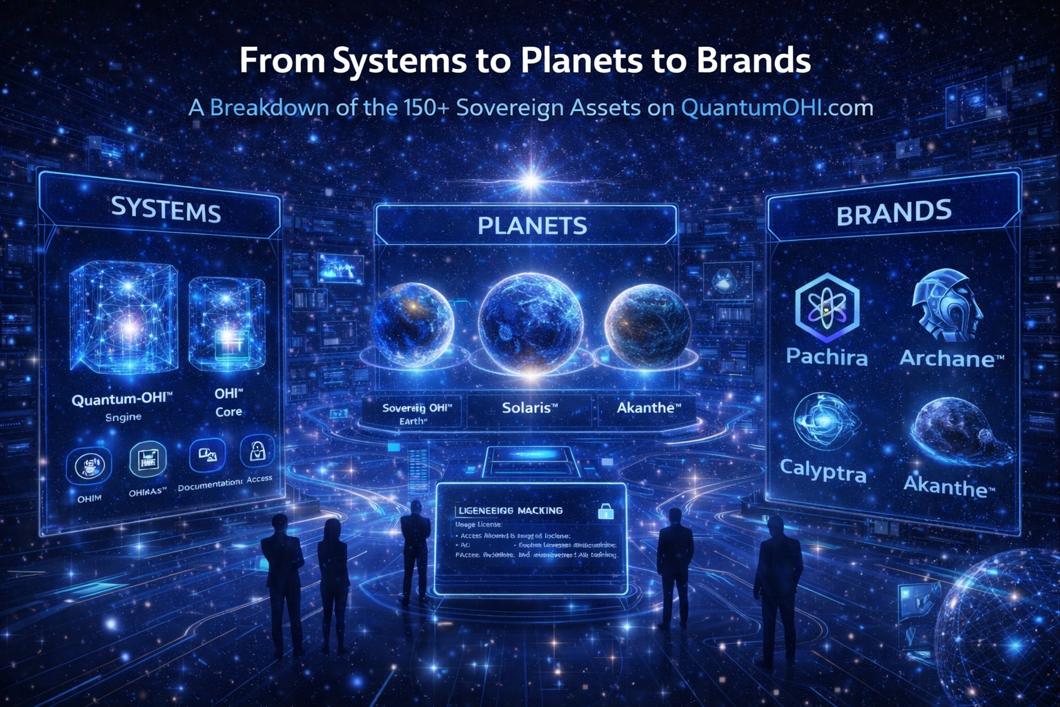 THE ONEGODIAN MASTER ASSET REGISTRY