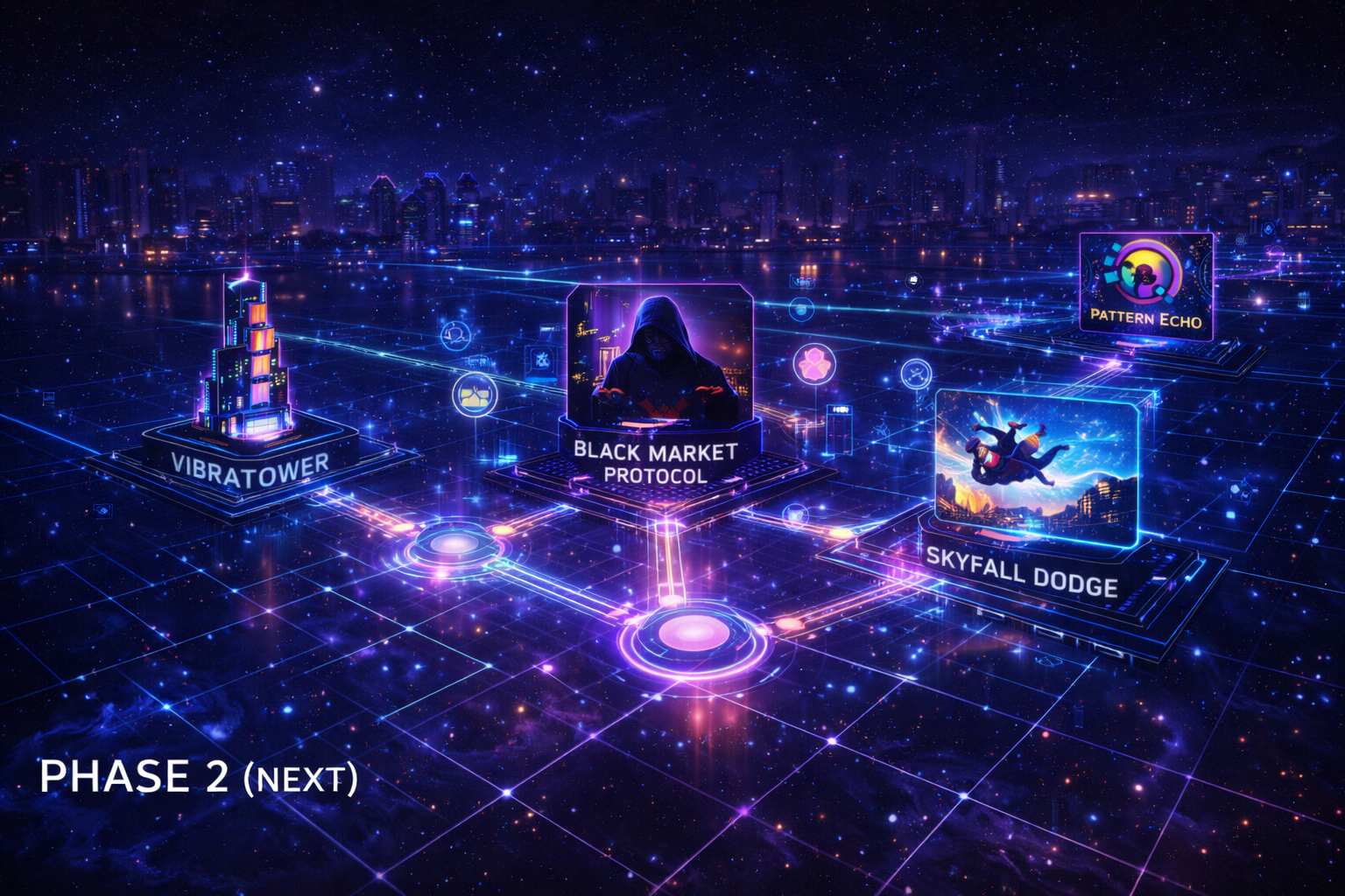 Phase 2_ Futuristic gaming systems in a connected city